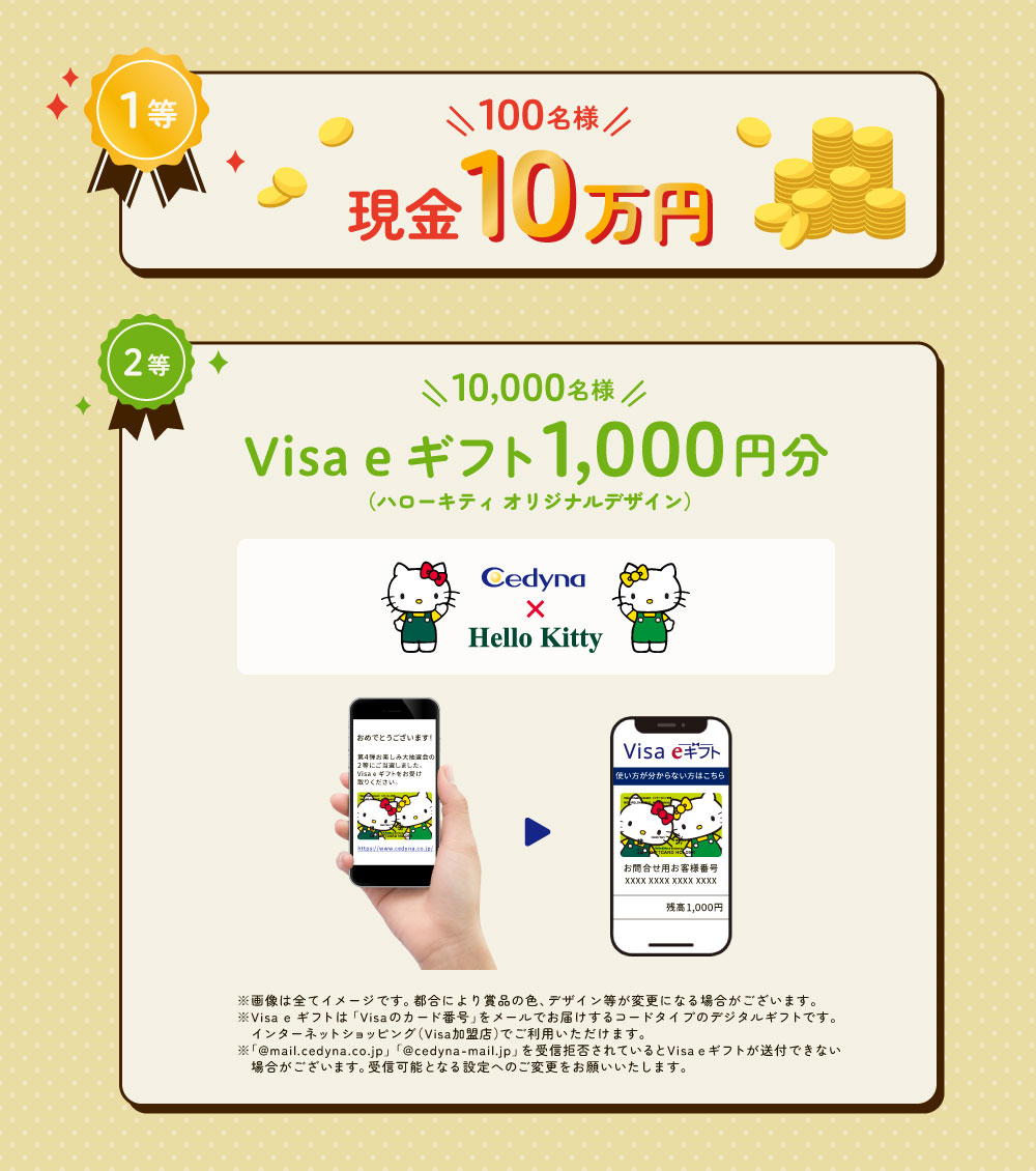 1等：現金10万円×抽選で100名様 2等：Visa e ギフト（ハローキティ オリジナルデザイン）1,000円分×抽選で10,000名様