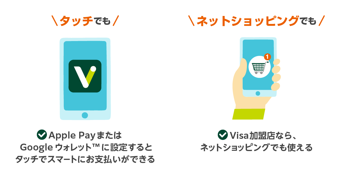 Apple Payまたは Google ウォレット™ に設定するとタッチでスマートにお支払いができる／Visa加盟店なら、ネットショッピングでも使える