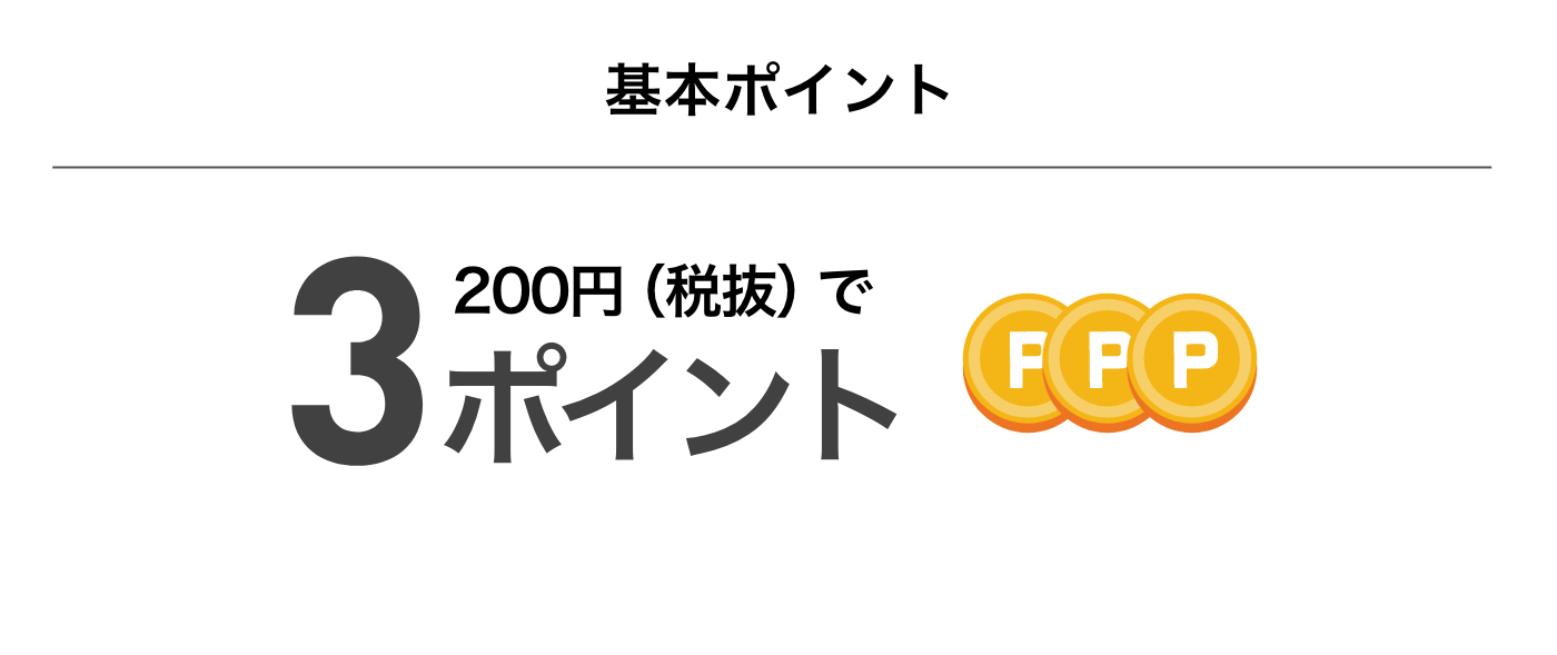 基本ポイント200円（税抜）で3ポイント