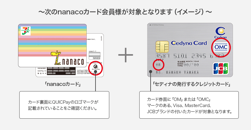 お手持ちのnanacoカードがQUICPay（クイックペイ）TMとしてもご利用いただけるようになりました。｜ クレジットカード を選ぶなら、セディナ（Cedyna）